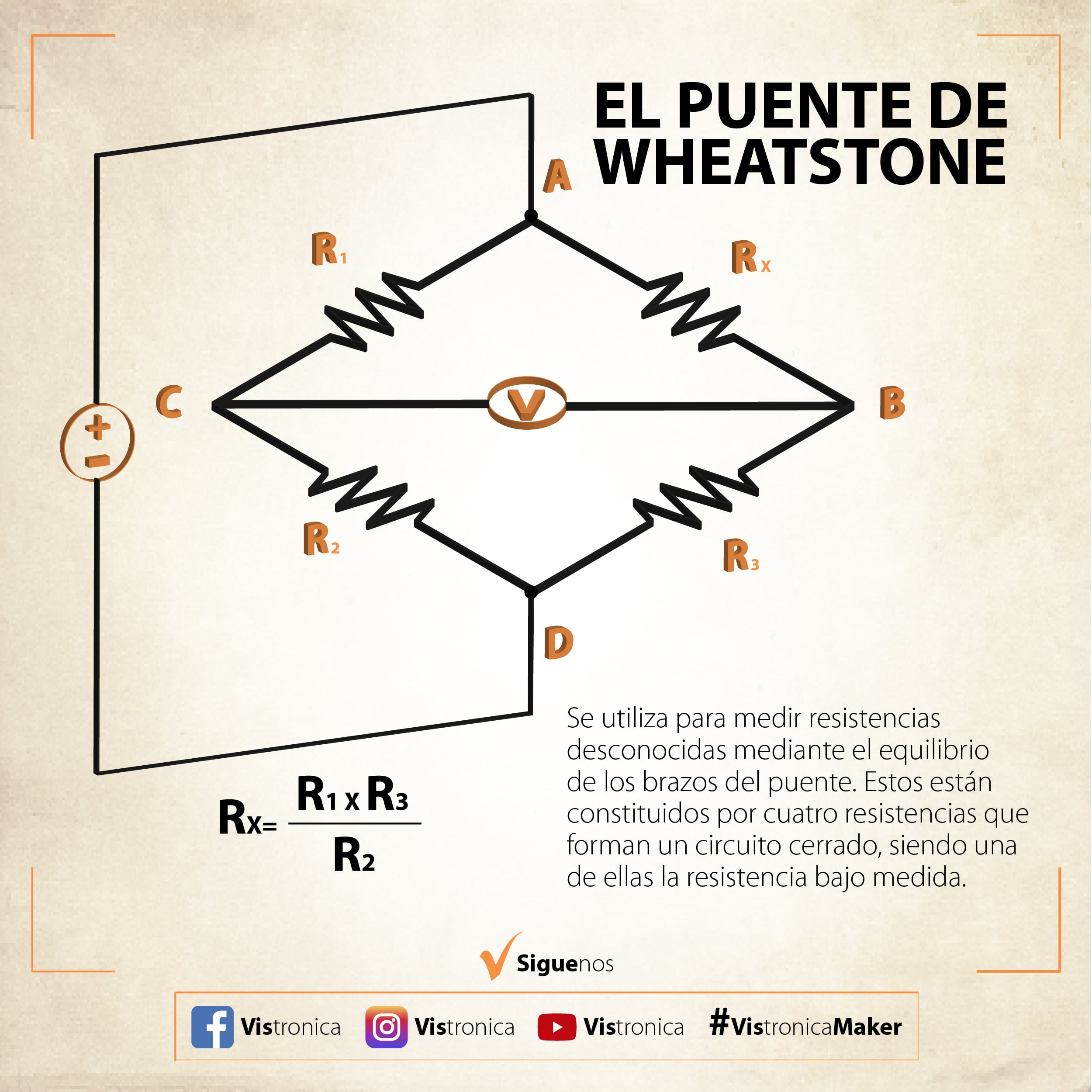 Puente De Wheatstone De Galgas Extensométricas